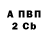 ТГК концентрат Vadim Tony